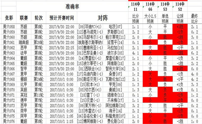 澳门管家婆068期 07-11-19-20-23-33D：30,澳门管家婆068期揭秘，探索数字背后的故事与启示