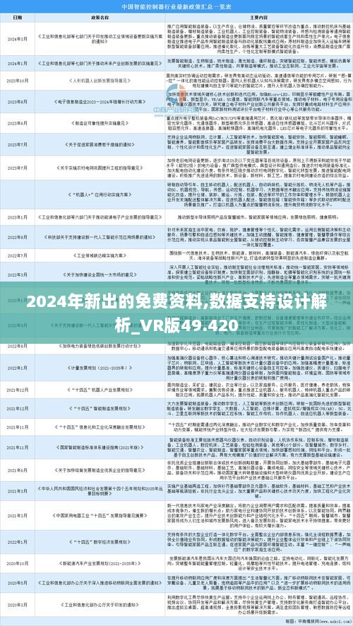 2025年正版资料免费大全优势049期 03-04-08-29-37-43B：13,探索未来资料共享之路，2025年正版资料免费大全的优势与挑战（第049期）