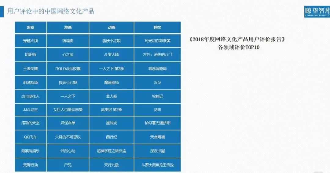 一码一肖100%中用户评价038期 03-13-30-38-45-48D：42,一码一肖，用户评价与期待