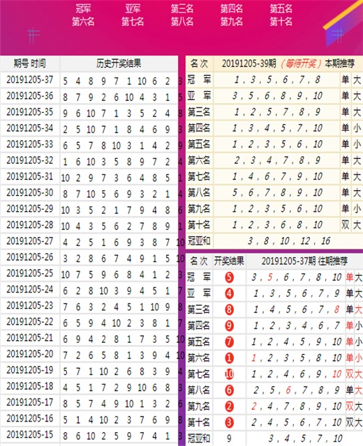 新澳资彩长期免费资料410期081期 05-06-10-32-41-46V：23,新澳资彩长期免费资料解析，探索第410期与第081期的奥秘