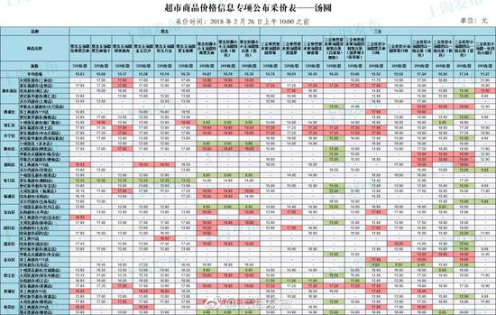 最准一尚一码100中特117期 01-04-05-43-44-49N：43,最准一尚一码，探寻彩票背后的秘密与期待——特117期解析