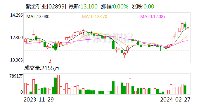 2025年澳门特马今晚086期 05-12-13-37-41-45L：03,探索澳门特马的魅力，一场数字与未来的交汇点