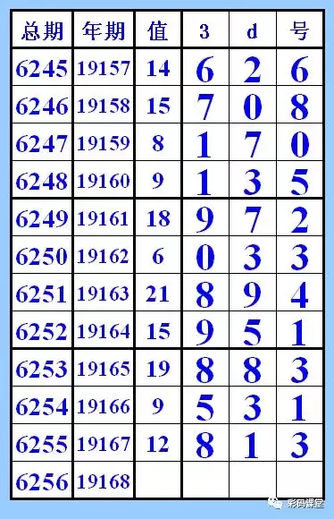 新澳门鬼谷子四肖八码150期 16-23-28-44-47-49E：13,新澳门鬼谷子四肖八码150期探索与解析，数字背后的神秘文化