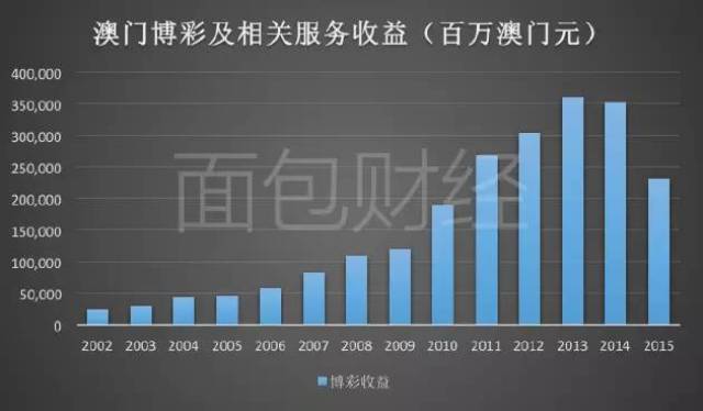 2025年澳门一肖一码059期 07-41-14-15-47-09T：22,探索澳门彩票奥秘，一肖一码之2025年第059期解密