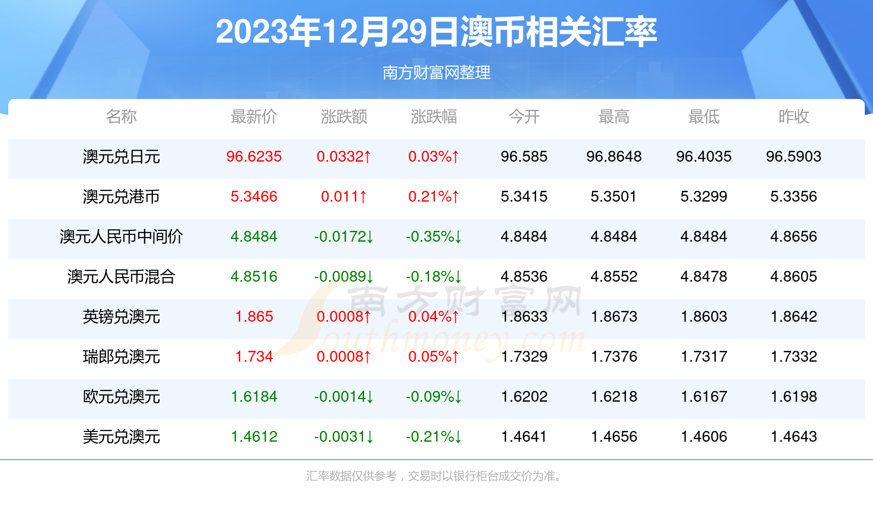 新澳门最新开奖记录查询第28期080期 18-24-27-29-36-40H：41,新澳门最新开奖记录查询第28期至第80期深度解析，探索数字背后的秘密与策略探讨