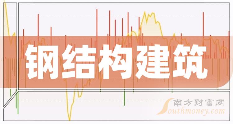 777778888精准跑狗063期 02-06-11-14-32-46C：22,探索精准跑狗之秘，777778888与特殊期数分析