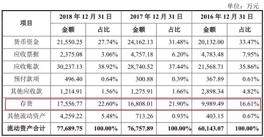 澳门一码一肖100075期 03-15-29-32-33-36H：27,澳门一码一肖100075期揭晓，神秘数字组合背后的故事