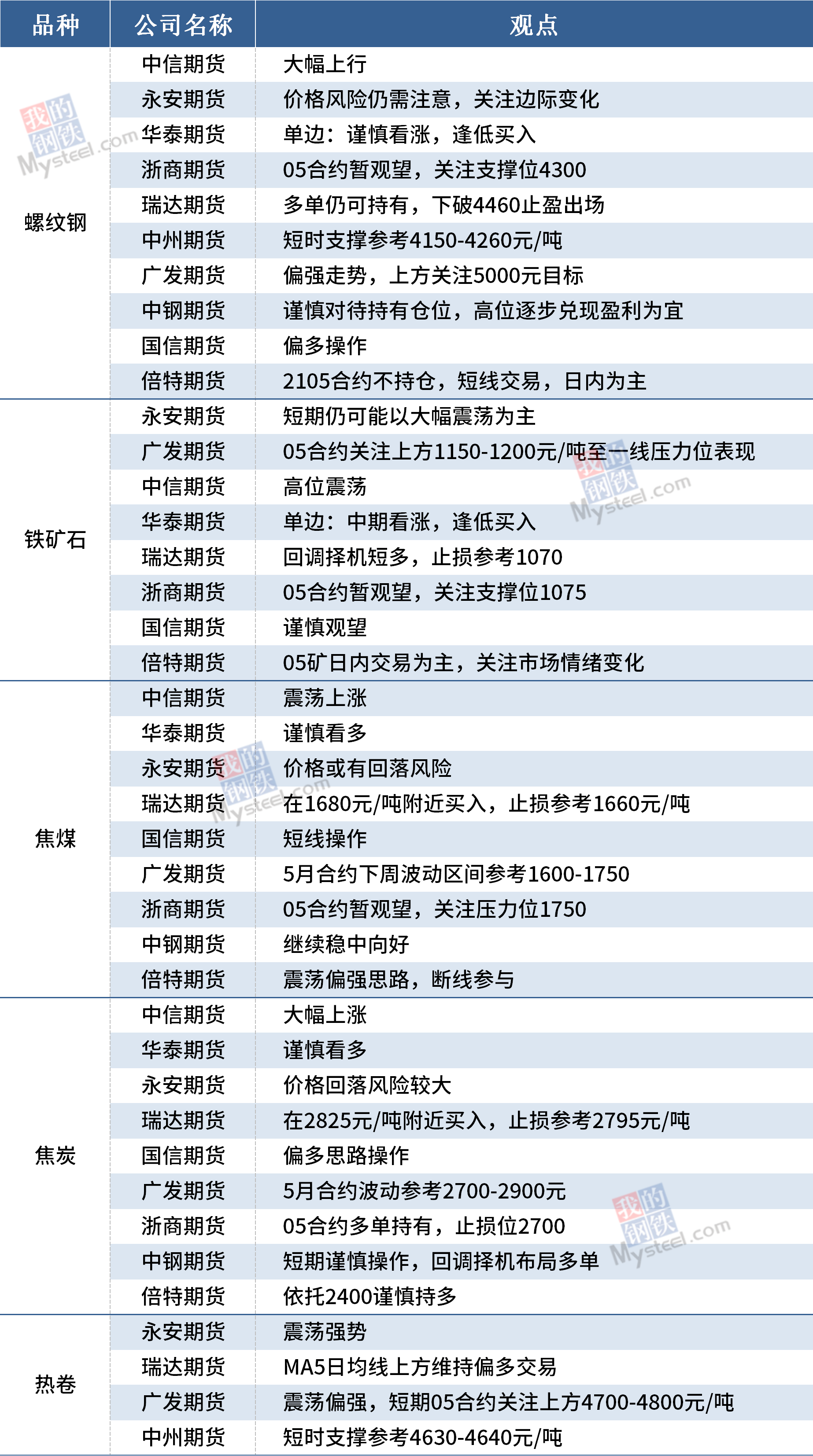 2025香港资料大全正新版021期 45-09-01-22-10-43T：19,探索香港，2025年资料大全正新版第021期深度解析