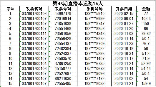 澳门一码一码100准确025期 05-47-31-33-19-02T：23,澳门一码一码精准预测，探索数字世界的神秘面纱与期待