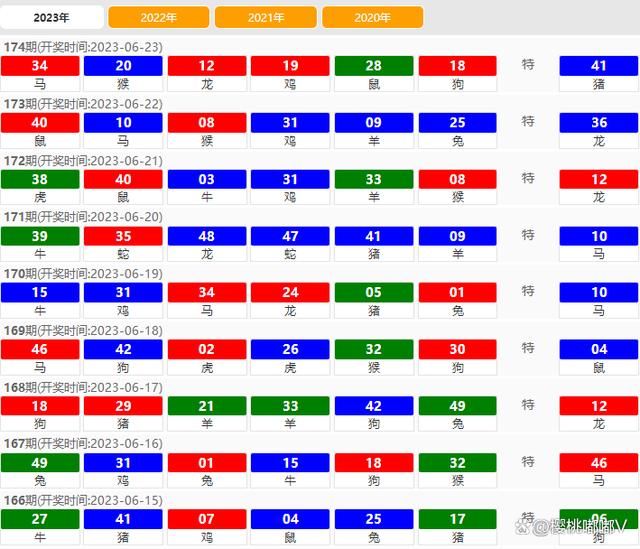 澳门王中王100的准资料008期 06-13-21-24-30-44E：24,澳门王中王100的准资料008期揭秘，数字背后的故事与探索