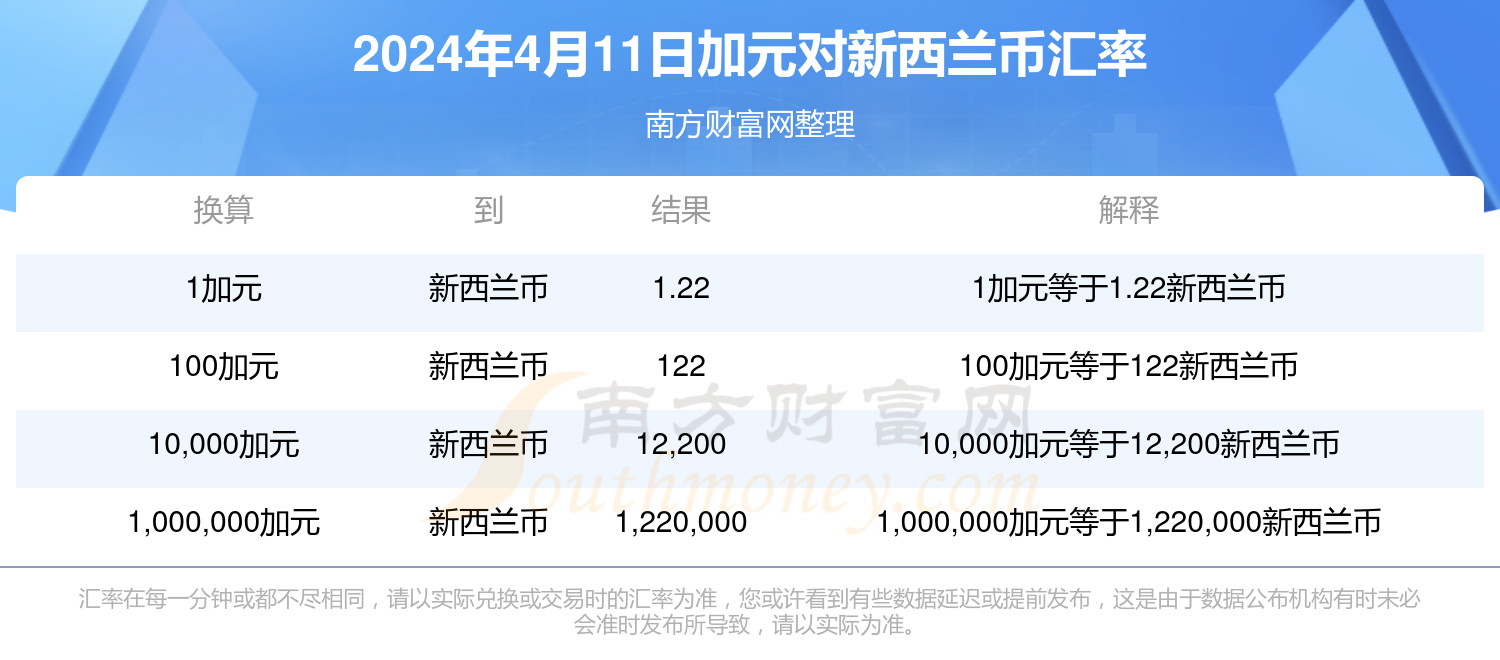 2024年澳门大全免费金锁匙004期 02-11-19-21-28-42H：47,澳门金锁匙，探索未来的奥秘与期待