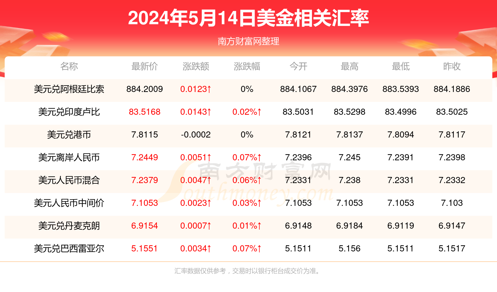 2024新澳今晚开奖号码139083期 10-14-21-29-30-34A：48,新澳彩票2024年今晚开奖号码预测，第139期彩票分析展望与期待的结果