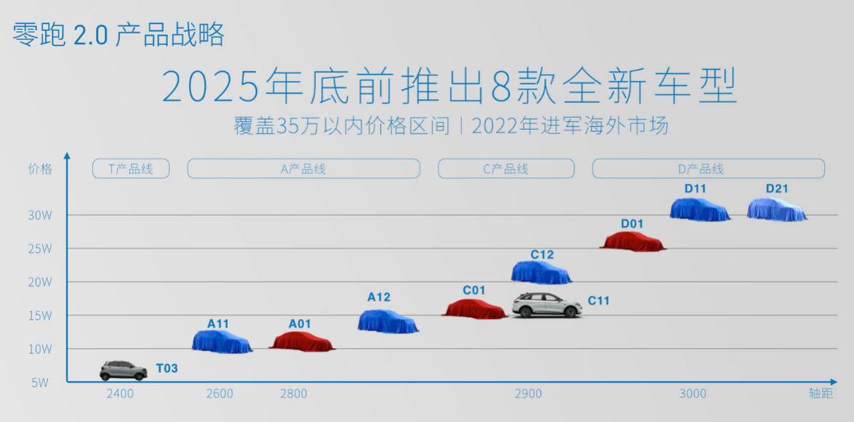 2025正版资料澳门跑狗图110期 16-20-26-35-38-39G：47,探索澳门跑狗图，解析第110期与关键词的独特魅力