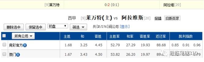 澳门最准一肖一码133期 05-14-17-22-42-46V：33,澳门最准一肖一码，深度解析与预测（第133期）