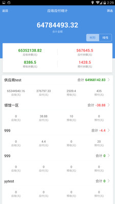 7777788888管家婆免费054期 10-17-30-33-01-28T：05,探索数字世界的奥秘，关于7777788888管家婆免费第054期的解析与洞察