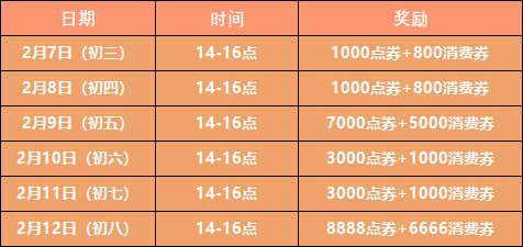 2025新奥天天免费资料088期 06-31-19-37-02-45T：11,探索新奥天天免费资料，揭秘2025年088期秘密与未来趋势