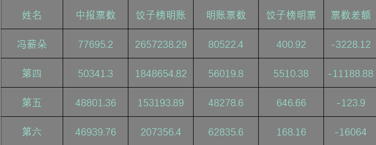 7777888888精准新传真008期 06-13-21-24-30-44E：24,精准新传真第008期，探索数字背后的故事