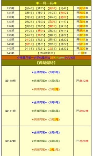 四不像今晚必中一肖059期 09-13-25-40-43-45Q：49,四不像与神秘的生肖预测——第059期的独特解读