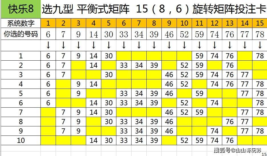 二四六香港全年资料大全145期 07-09-10-33-46-48L：44,二四六香港全年资料大全详解，第145期数据解析与趋势预测