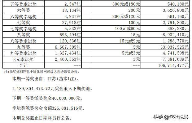 一码一肖100%中用户评价038期 03-13-30-38-45-48D：42,一码一肖，用户评价与精准预测分析（第038期）