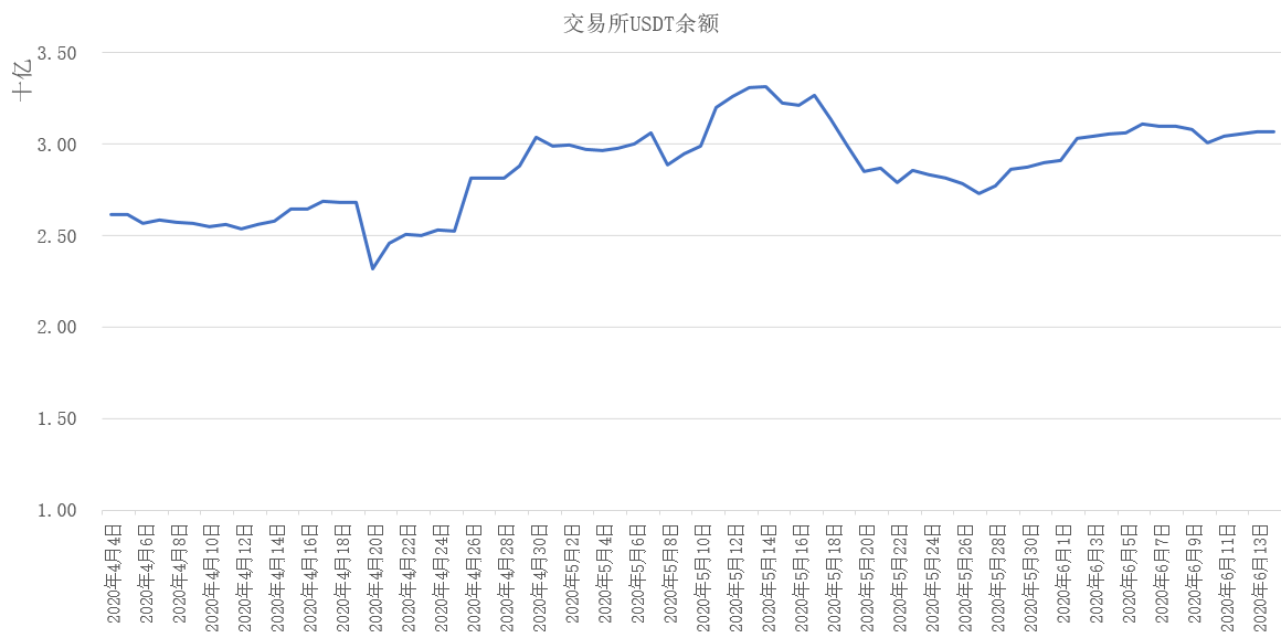 4949最快开奖资料4949093期 03-07-13-22-24-38C：25,揭秘4949最快开奖资料——聚焦第4949期开奖揭秘与策略分析