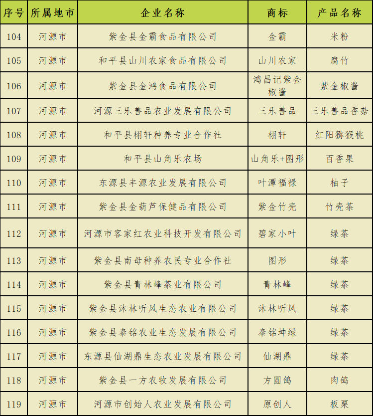 2025年全年資料免費大全優勢017期 06-12-16-24-29-47W：17,探索未来，2025年全年資料免費大全優勢017期的独特魅力与无限可能