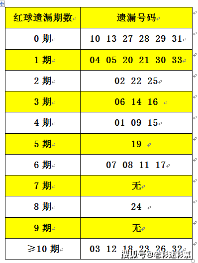 澳门精准一笑一码100048期 02-11-17-22-24-46S：48,澳门精准一笑一码，探索数字背后的故事与奥秘（第100048期）