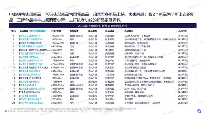 新澳天天彩免费资料2025老057期 23-45-34-12-03-49T：09,新澳天天彩免费资料解析与探索，老057期及特定数字组合的秘密