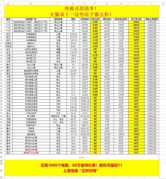 2025年正版免费天天开彩127期 10-11-22-26-34-45D：42,探索未来彩票之路，2025年正版免费天天开彩的新篇章