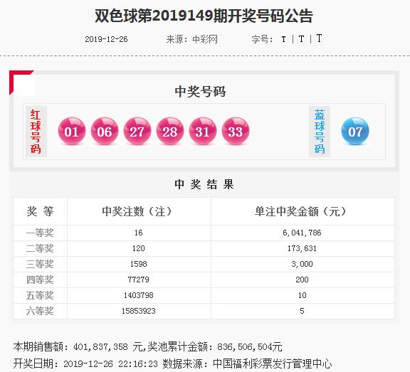 澳门4949精准免费大全119期 01-03-20-26-30-40K：36,澳门4949精准免费大全解析——第119期数字探索之旅