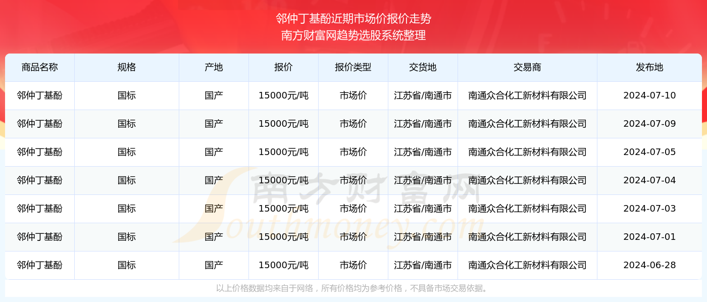 2024新澳资料大全免费下载103期 07-10-26-28-33-44C：04,探索新澳资料，免费下载大全与独特数字组合的魅力