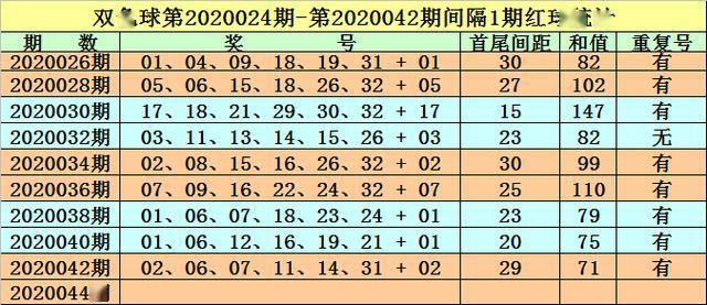 2025新澳正版资料免费大全018期 08-10-23-25-42-43Y：29,探索2025新澳正版资料免费大全第018期——数字与策略解析（08-10-23-25-42-43Y，29）